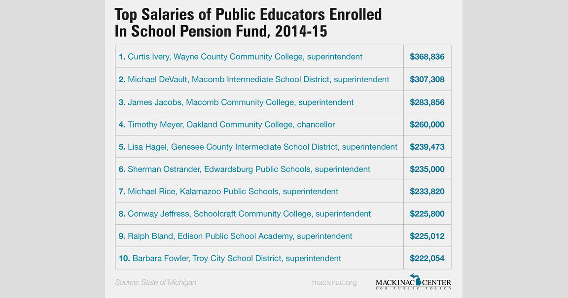 do-teachers-get-paid-in-the-summer-the-truth-of-the-matter-story