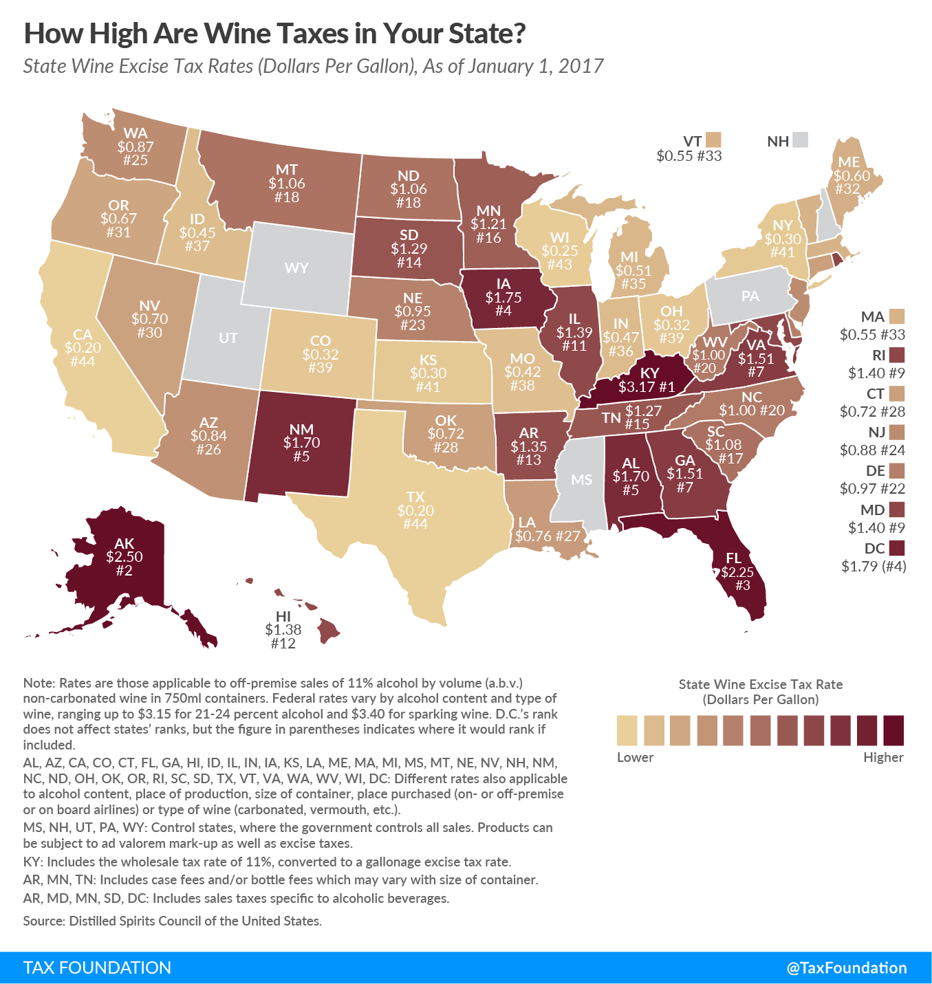 Michigan Wine Taxes Among the Highest in the Region Michigan Capitol