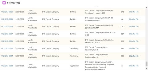 What to know about DTE Energy's new time of day rate